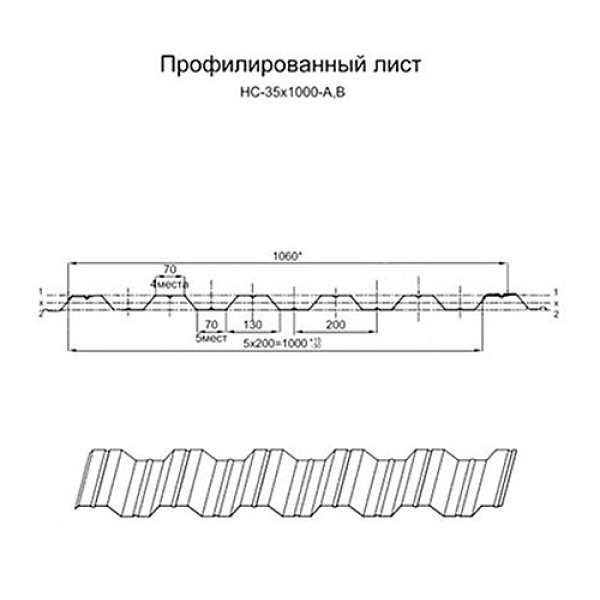 Konveyerlar uchun arkali profnastildan himoya NS35PG-1060, 0,8, polimer qoplamada