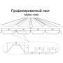 Профнастил ММ35-1000 Полиэстер RAL3005-0.4 по выгодной цене