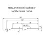 Корабельная Доска 0,265 0,45 Полиэстер RAL8004